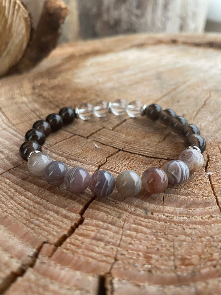 Bracelet Positivité et Dépendances